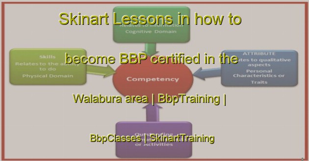 Skinart Lessons in how to become BBP certified in the Walabura area | BbpTraining | BbpClasses | SkinartTraining-Nepal